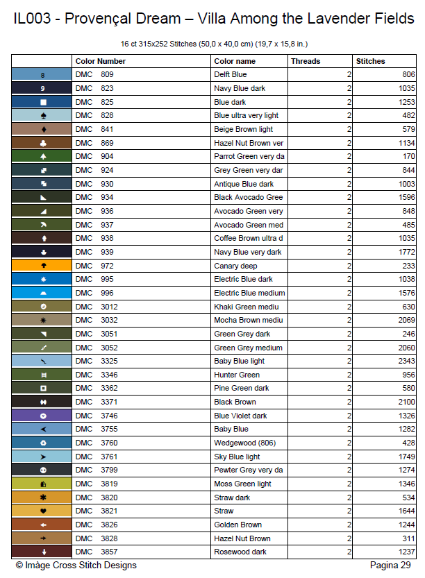 Imàge Provençal Dream – Villa Among the Lavender Fields IL003 - Image 3